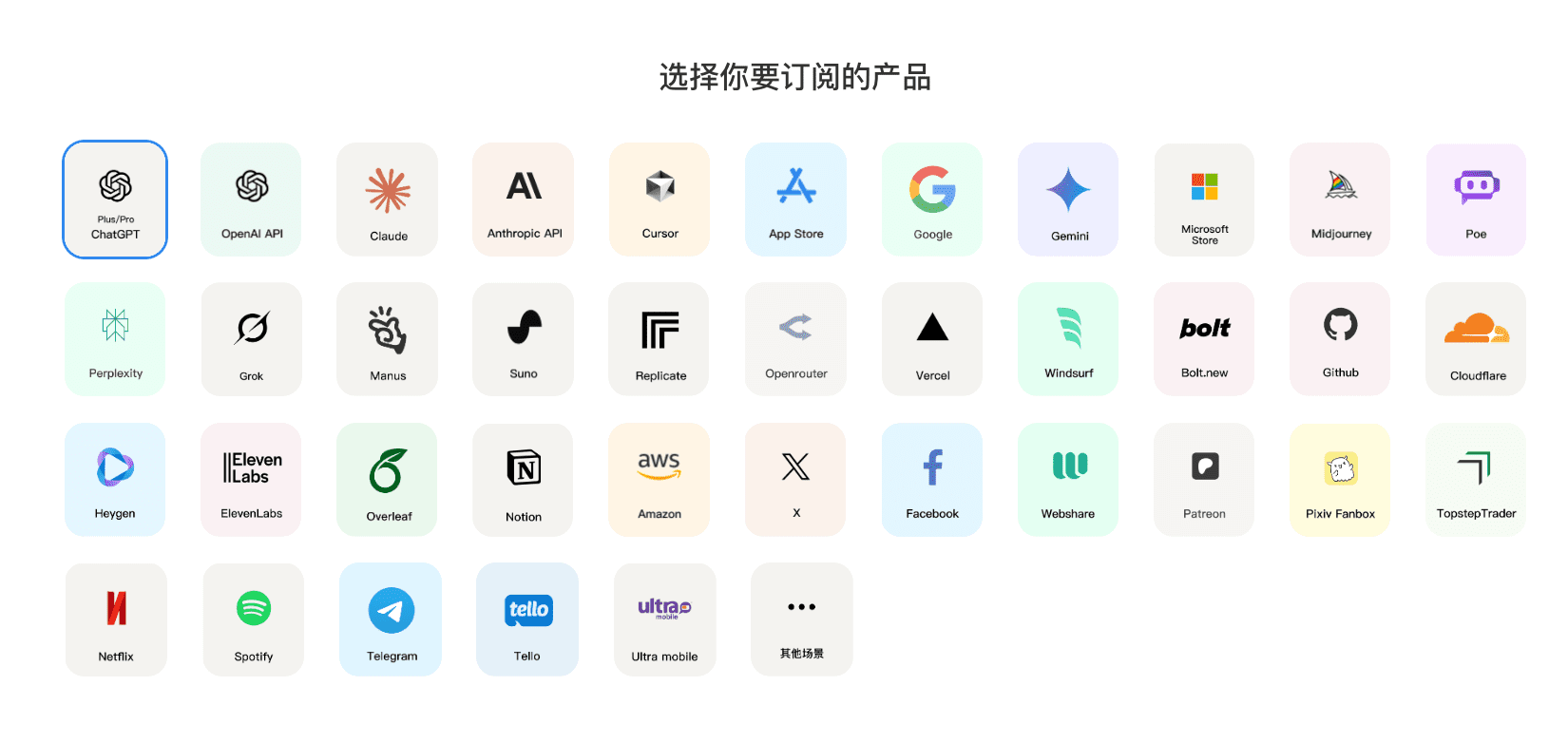 野卡支持的产品介绍